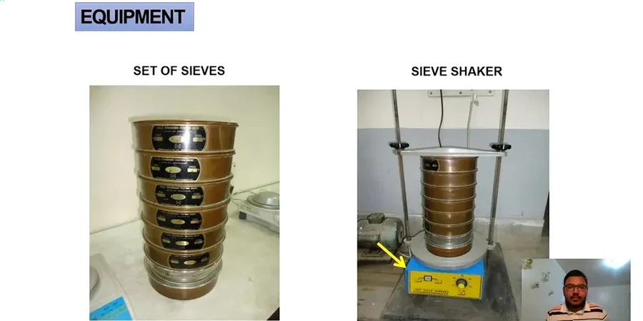 Grain Size Analysis (Sieve + Hydrometer) for North Bay Ontario Projects